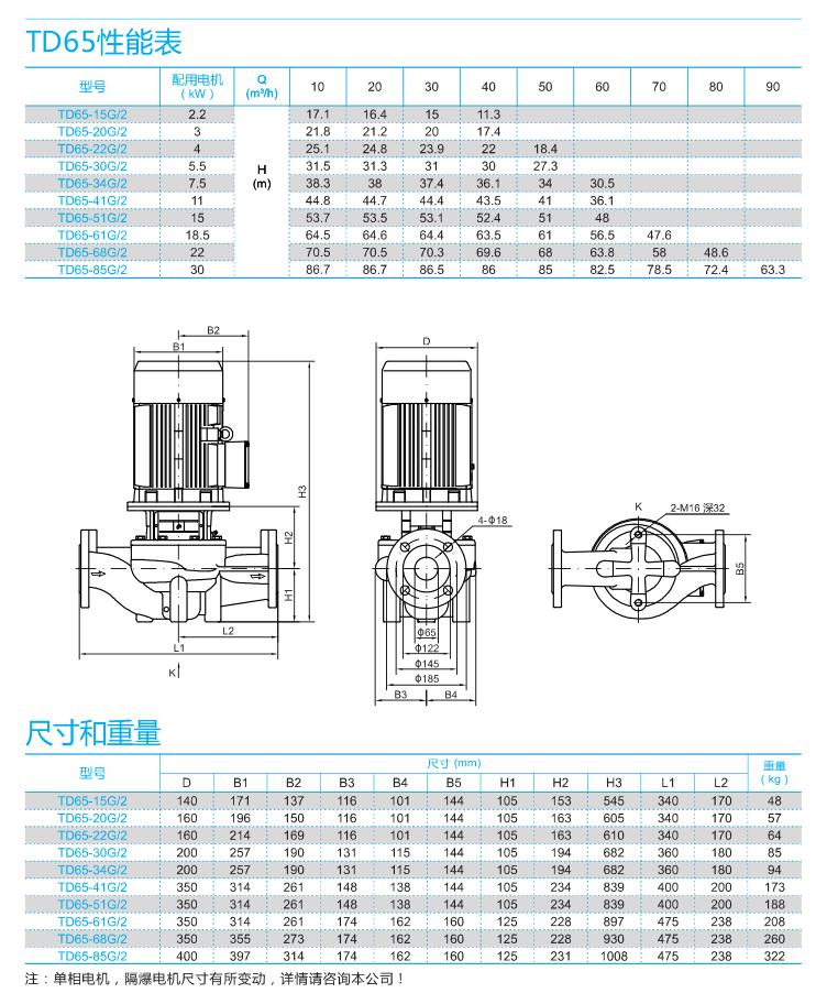 TD65系列