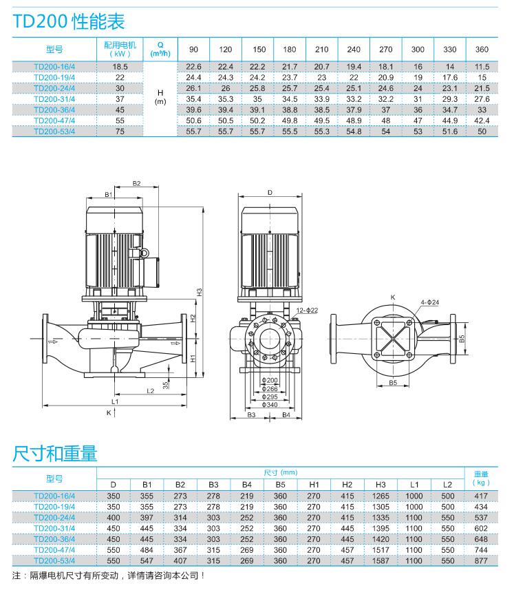 TD200系列